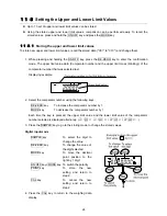 Preview for 28 page of A&D AD-8922 Instruction Manual