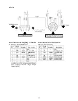 Preview for 33 page of A&D AD-8922 Instruction Manual