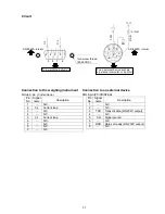 Preview for 33 page of A&D AD-8922A Instruction Manual