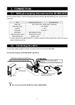 Предварительный просмотр 7 страницы A&D AD-8923-BCD Instruction Manual