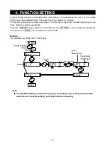 Предварительный просмотр 12 страницы A&D AD-8923-BCD Instruction Manual