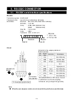 Предварительный просмотр 15 страницы A&D AD-8923-BCD Instruction Manual