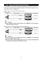 Предварительный просмотр 19 страницы A&D AD-8923-BCD Instruction Manual