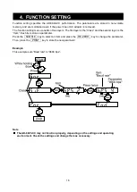 Preview for 16 page of A&D AD-8923-CC Instruction Manual