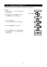 Предварительный просмотр 18 страницы A&D AD-8923-CC Instruction Manual