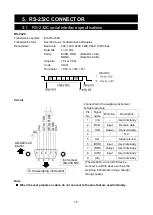 Предварительный просмотр 19 страницы A&D AD-8923-CC Instruction Manual