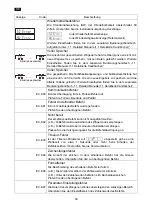 Предварительный просмотр 48 страницы A&D BA Series Quick Start Manual