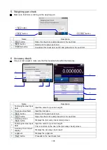 Preview for 105 page of A&D BA-T Series Instruction Manual