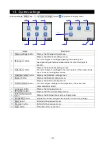 Preview for 137 page of A&D BA-T Series Instruction Manual