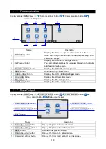 Preview for 143 page of A&D BA-T Series Instruction Manual