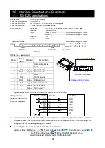 Preview for 168 page of A&D BA-T Series Instruction Manual