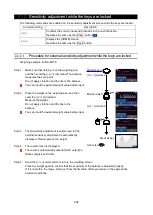 Preview for 202 page of A&D BA-T Series Instruction Manual