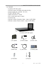 Preview for 8 page of A&D bestView ADF-3200 Installation And Operation Manual