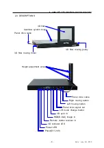 Preview for 9 page of A&D bestView ADF-3200 Installation And Operation Manual