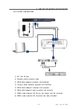 Preview for 15 page of A&D bestView ADF-3200 Installation And Operation Manual