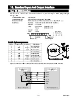 Preview for 72 page of A&D BM-20 Manual