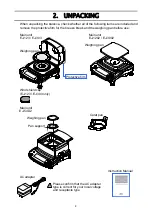 Предварительный просмотр 6 страницы A&D EJ-1202 Instruction Manual