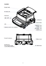 Предварительный просмотр 8 страницы A&D EJ-1202 Instruction Manual