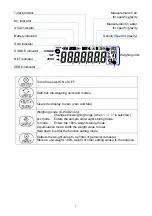 Предварительный просмотр 9 страницы A&D EJ-1202 Instruction Manual