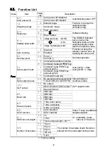 Предварительный просмотр 29 страницы A&D EJ-1202 Instruction Manual