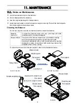 Preview for 43 page of A&D EJ-123 Instruction Manual