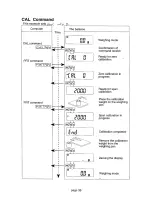 Preview for 40 page of A&D EK-03H Instruction Manual