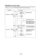 Preview for 41 page of A&D EK-03H Instruction Manual