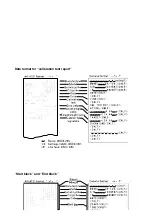 Предварительный просмотр 28 страницы A&D EK-1200i Instruction Manual