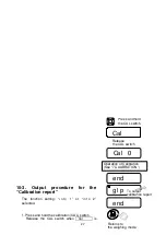 Предварительный просмотр 29 страницы A&D EK-1200i Instruction Manual