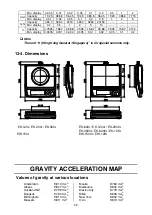 Предварительный просмотр 41 страницы A&D EK-1200i Instruction Manual