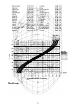 Предварительный просмотр 42 страницы A&D EK-1200i Instruction Manual