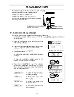 Предварительный просмотр 20 страницы A&D EK-300EP Instruction Manual