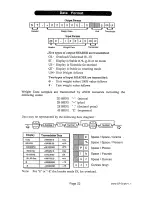 Preview for 23 page of A&D EP-12KB Instruction Manual