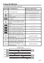 Preview for 11 page of A&D ESSENTIAL UA-651 Instruction Manual