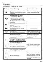 Предварительный просмотр 7 страницы A&D ESSENTIAL UA-651C Instruction Manual