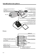 Preview for 36 page of A&D ESSENTIAL UA-651C Instruction Manual