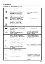 Preview for 37 page of A&D ESSENTIAL UA-651C Instruction Manual