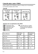 Preview for 48 page of A&D ESSENTIAL UA-651C Instruction Manual