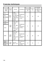 Preview for 56 page of A&D ESSENTIAL UA-651C Instruction Manual