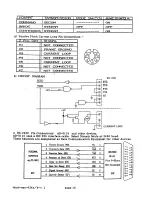 Предварительный просмотр 15 страницы A&D EX-3000A Instruction Manual