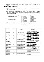 Предварительный просмотр 58 страницы A&D FC-1000i Instruction Manual