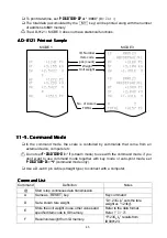 Preview for 47 page of A&D FC-10Ki Instruction Manual