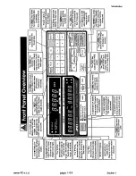 Предварительный просмотр 12 страницы A&D FC-500 Instruction Manual