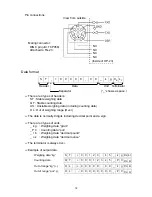 Preview for 20 page of A&D FG-150KAL Instruction Manual