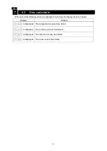 Preview for 9 page of A&D FG-150KCLWP Quick Start Manual