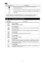 Preview for 14 page of A&D FG-150KCLWP Quick Start Manual