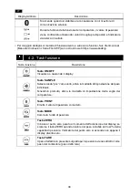 Preview for 38 page of A&D FG-150KCLWP Quick Start Manual