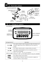 Preview for 13 page of A&D FG-CWP Series Quick Start Manual