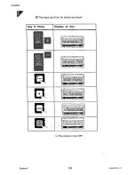 Предварительный просмотр 36 страницы A&D FJ-K200 Instruction Manual