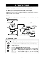 Preview for 26 page of A&D FX-1200CT Instruction Manual